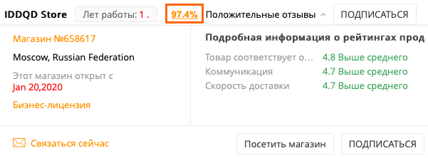 Рейтинг Продавцов На Aliexpress Рейтинг Продавцов На Aliexpress