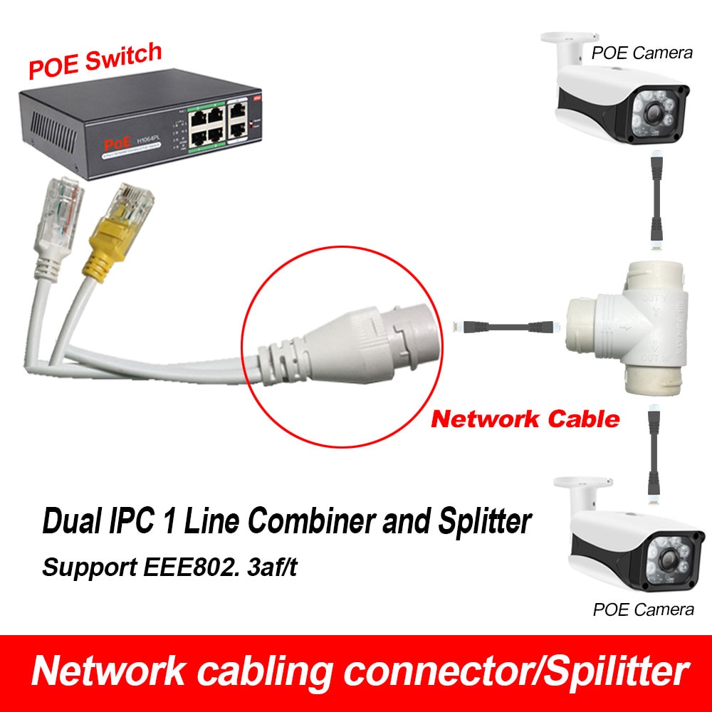 

Разветвитель PoE 2-в-1 RJ45