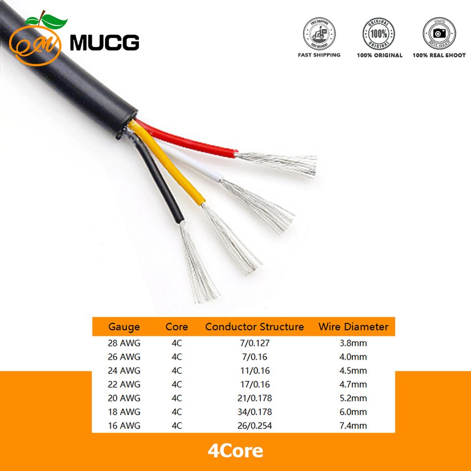 

MUCG Power cord красный черный 16-28 AWG