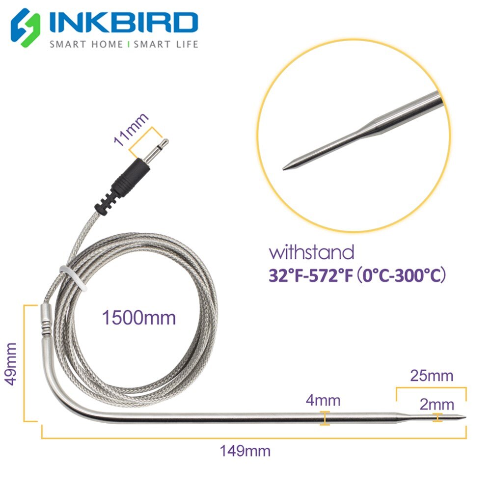 

Термометр для мяса Inkbird IBT-4XS