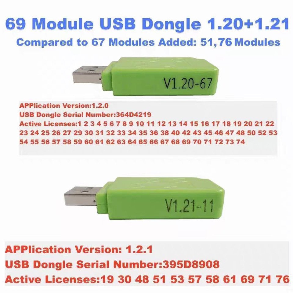 

SM2 PRO USB-ключ V1.21 с 69 модулями, автоматический программатор ECU, PCMFlash Dongle 1,20 67in1 для устройства Pcmtool/Pcmmaster/Multi ECU
