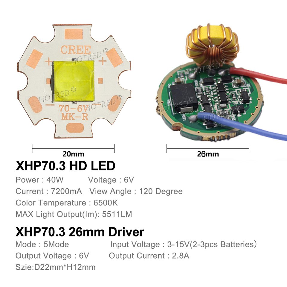 

Фонарик HotRed 40W XHP70 LED теплый/холодный белый