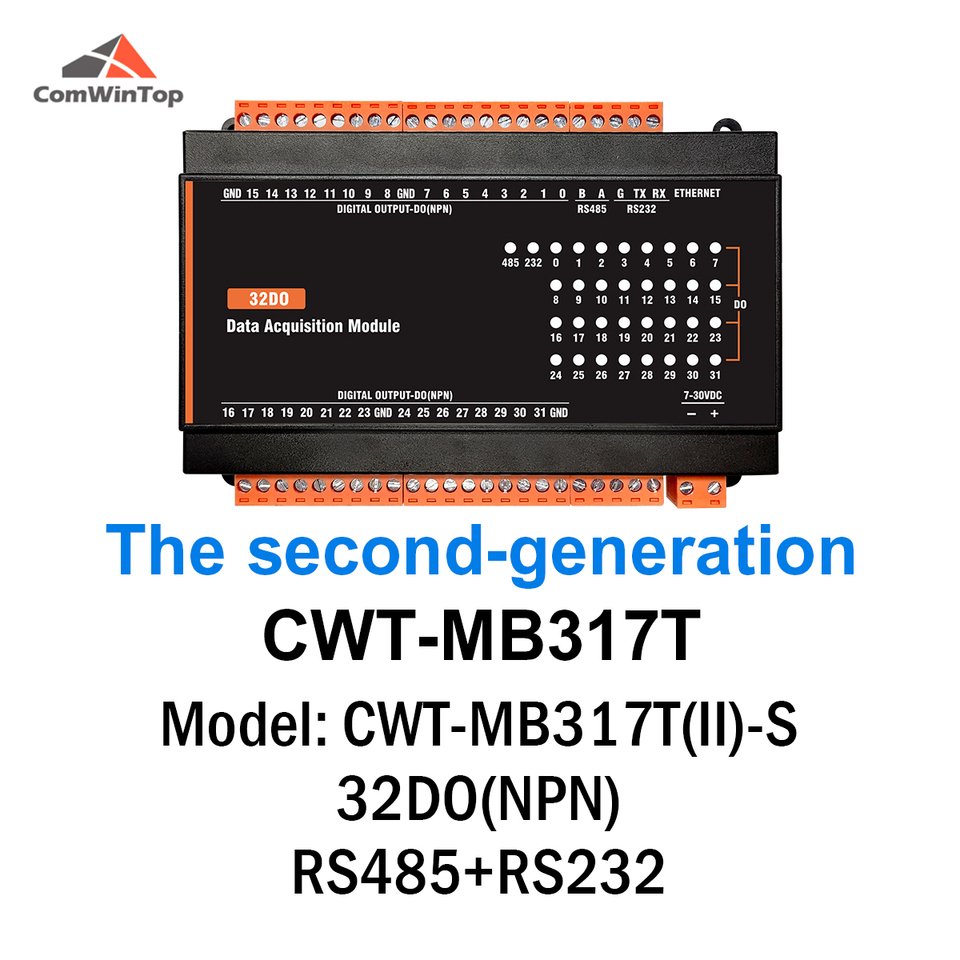 

CWT-MB317T контроллер