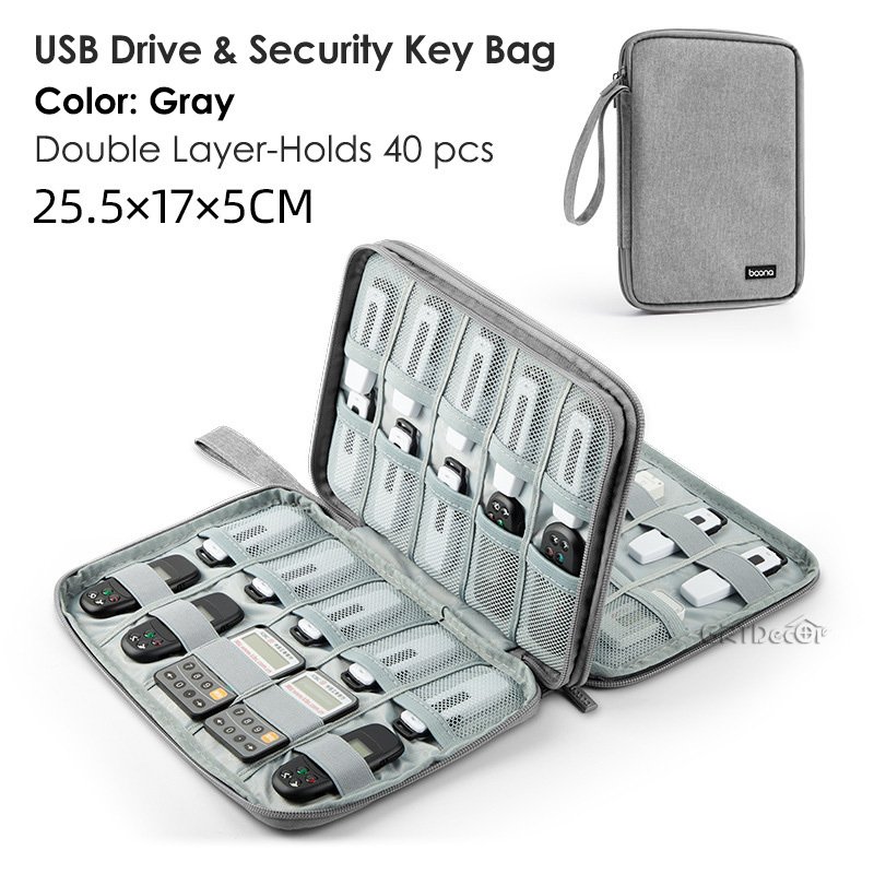 

Органайзер для электроники для USB-накопителей, сумки для хранения ключей безопасности, банковские жетоны, органайзер, USB-накопители, держатель для SD-карты, чехол