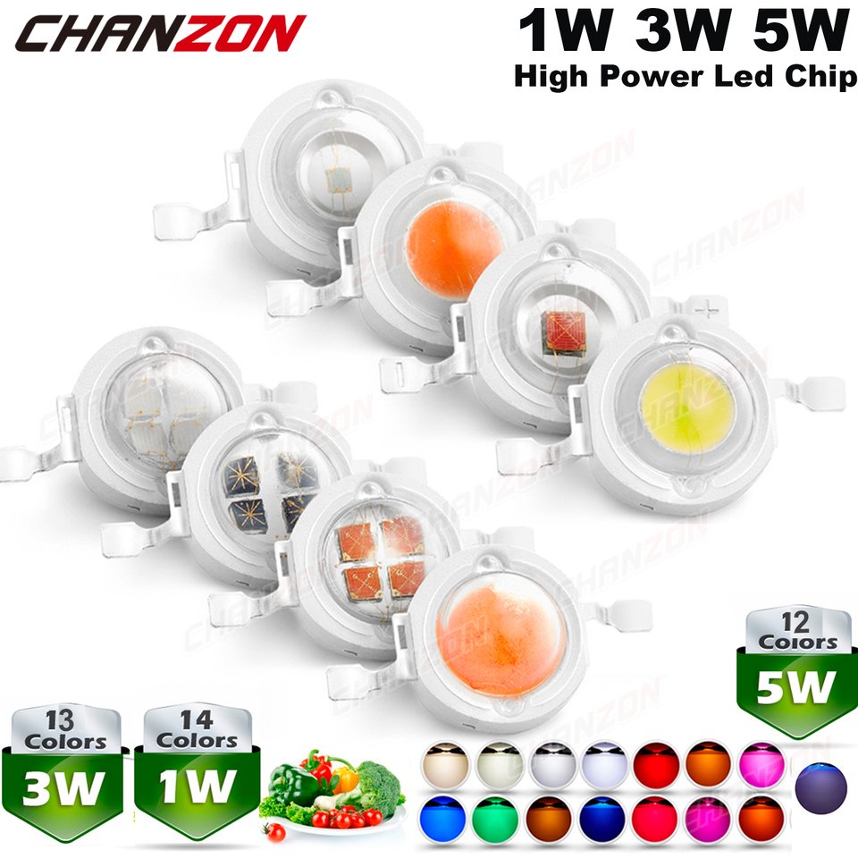 

Светодиоды CHANZON BALL 1 3 5 Вт