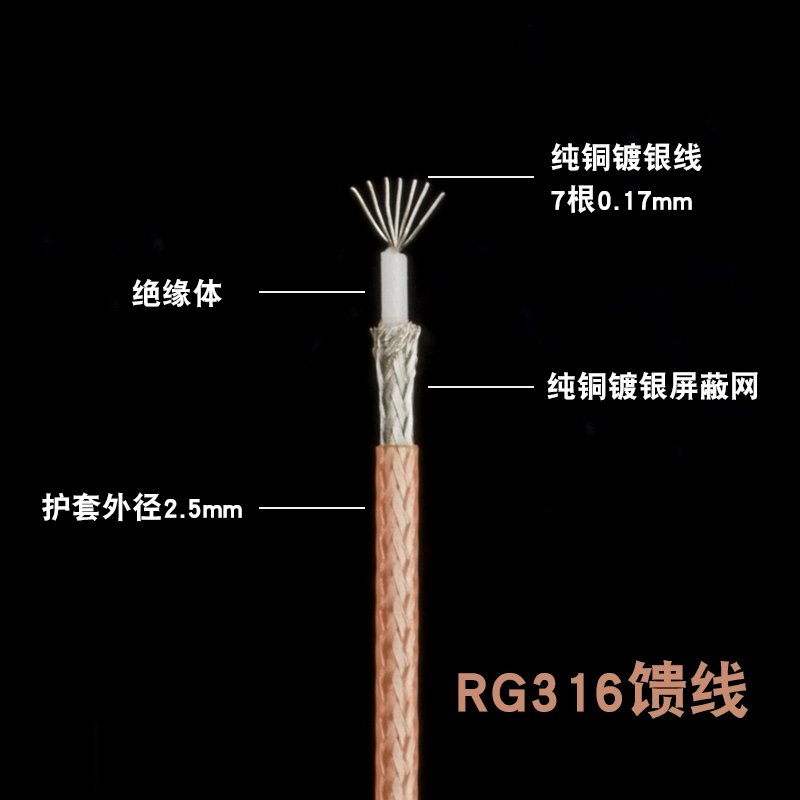 

BNC RF кабель соединитель Liang Sheng Niao