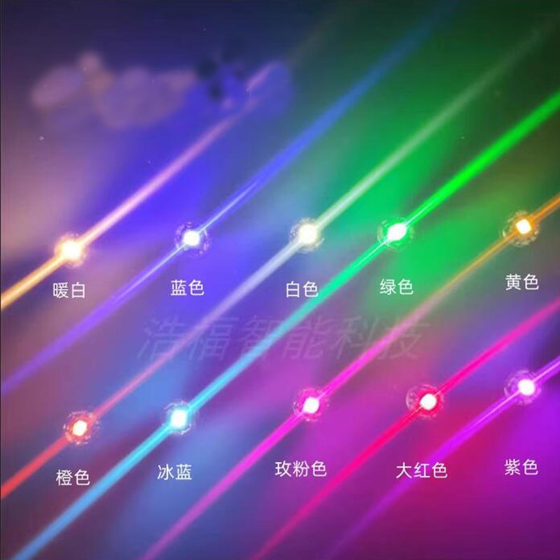

Магнитные LED лампы BALL