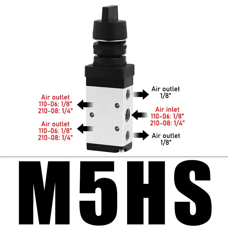 

Механический клапан Φ M5CM5D M5R M5L M5Y M5PP, пневматический ручной переключатель