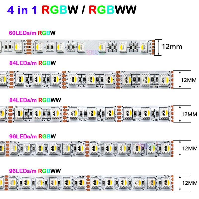 

Светодиодная лента YJBCo RGBW 60LED/м 12В