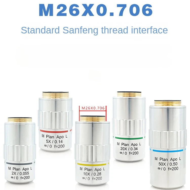 

JLLSMCMGGX APO Objective Lens 95 мм