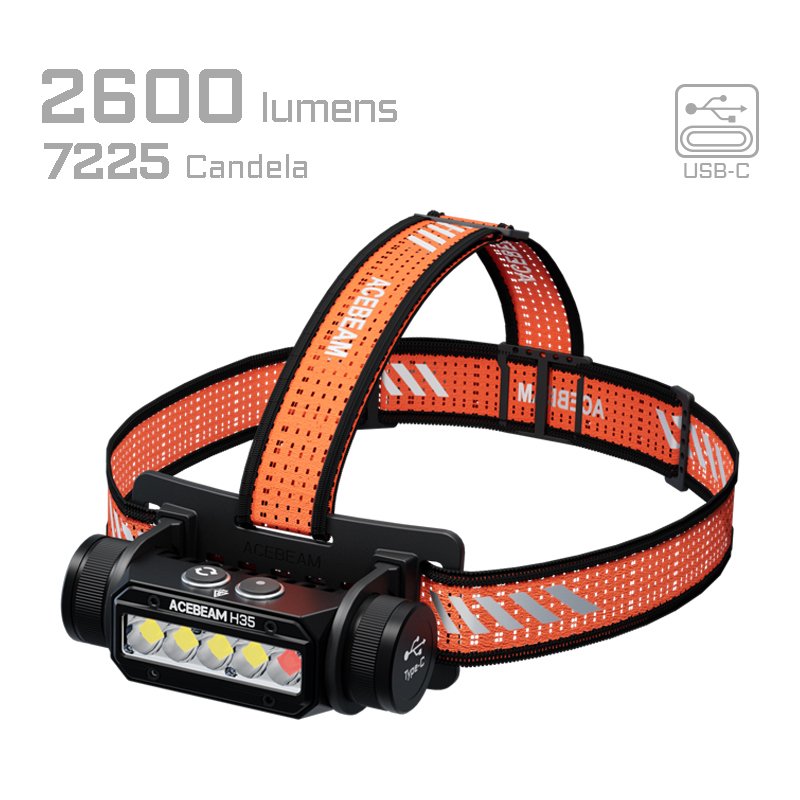 

ACEBEAM H35 налобный фонарь 2600 люмен