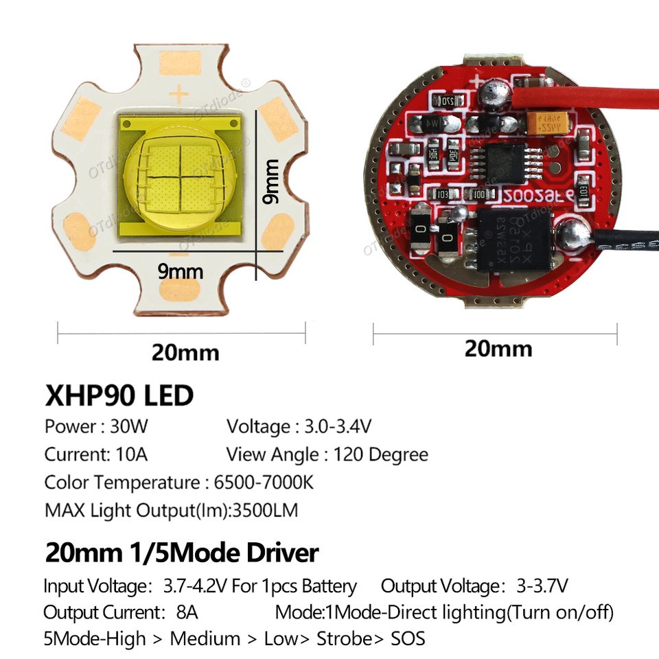 

OTdiode Трансформатор освещения LED 3-36Вт Холодный белый