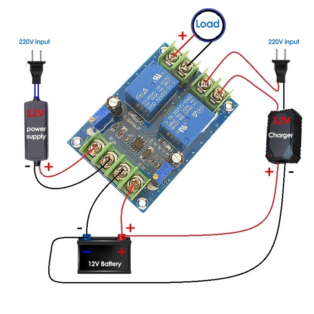

Voktta Power Supply Automatic Switching Module