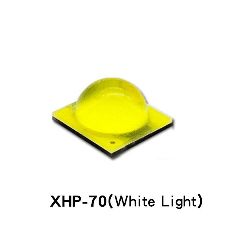 

LEDXR XHP70 20-36W квадратный светодиодный светильник