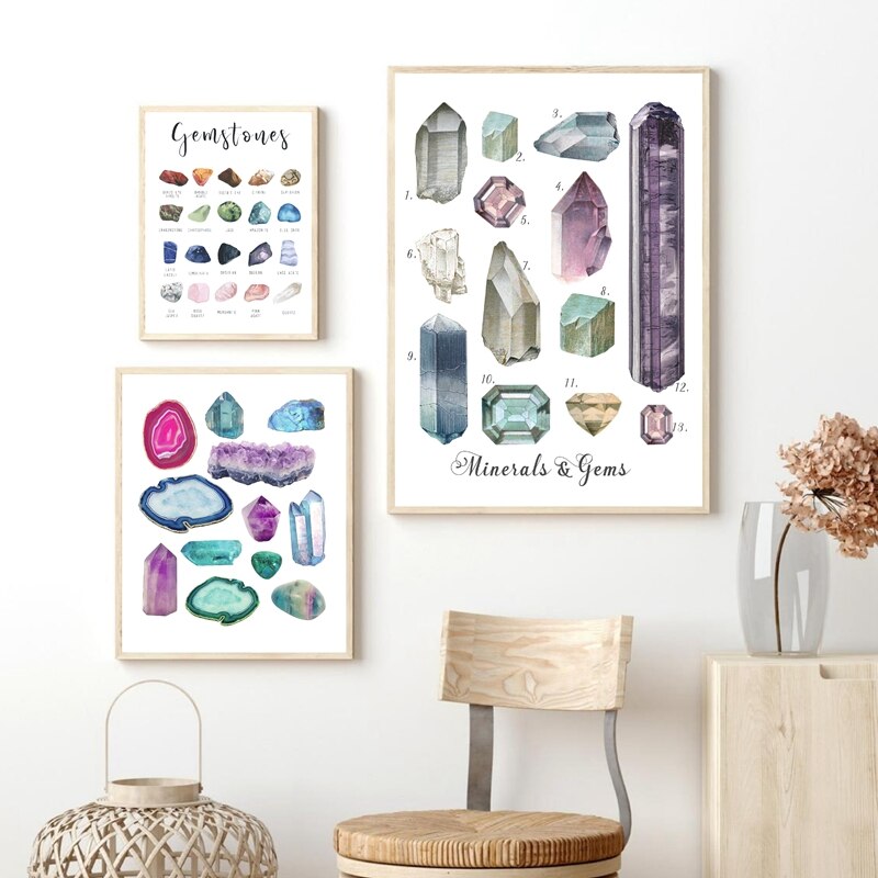

Художественныйprint "Винтажные драгоценные камни", Wall's Tale