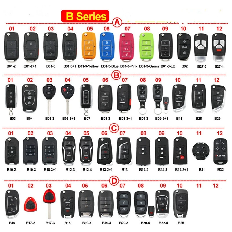 

Ключ дистанционного управления keydiy kd B01 B02 B04 B05 B08 B09 B10 B11 B12 B13 B14 B16 B18 B19 B25 B28 B29 B31 B32 для KD900 URG200 KD-X2 Mini KD