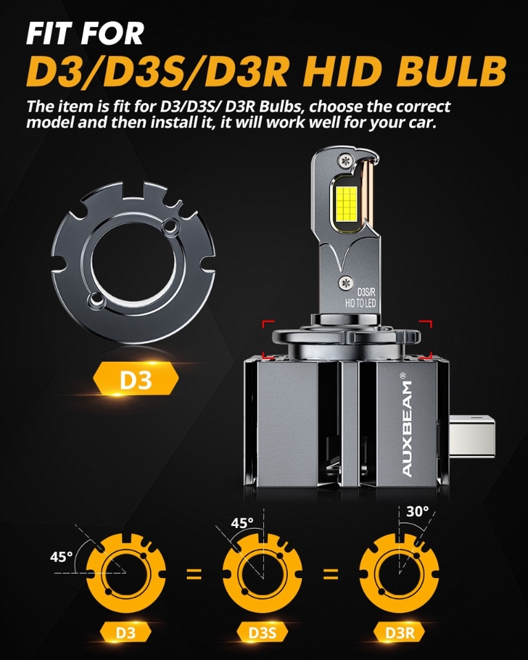 

Светодиодная лампа для фар серии AUXBEAM D-PRO D1 D1S D1R D2 D2S D2R D3 D3S D3R D4 D4S D4R 70W 22000LM HID ЗАМЕНА 6500K COOL WHITE