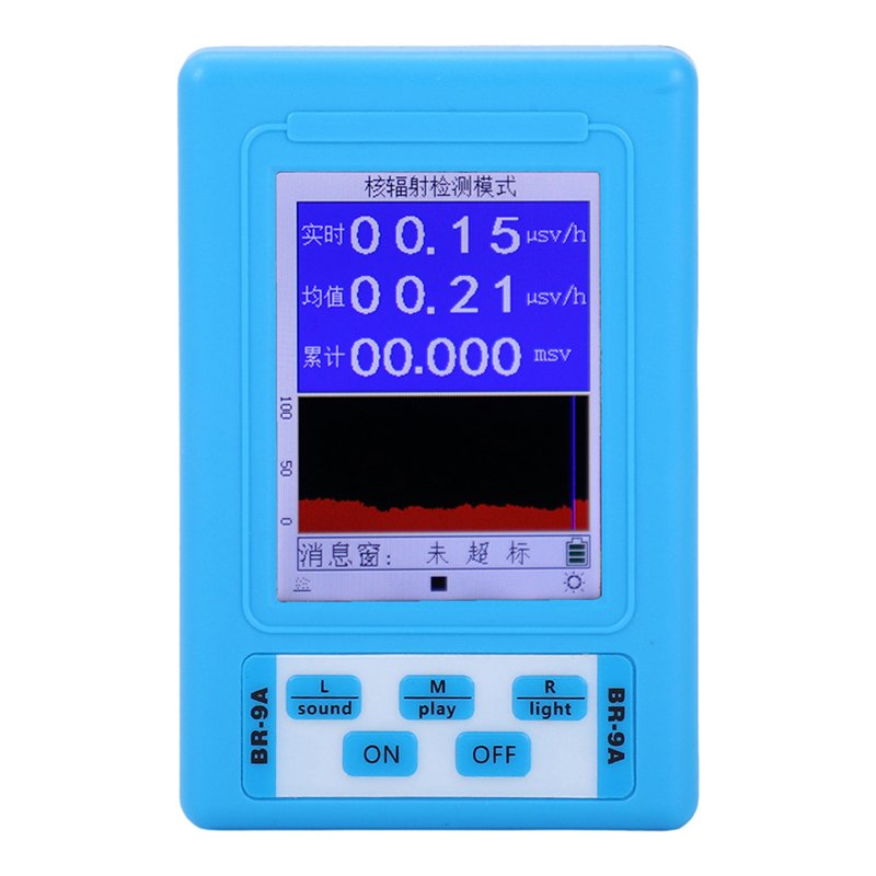 

Aideepen BR-9A детектора электромагнитного излучения