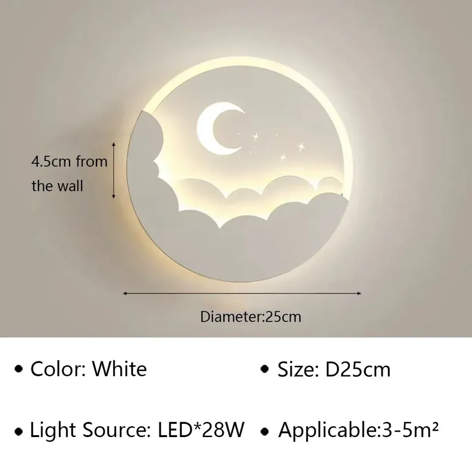 

LED настенный светильник NoEnName_Null