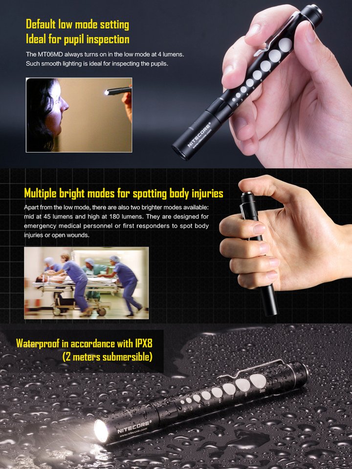 

Nitecore MT06MD карманный медицинский фонарь