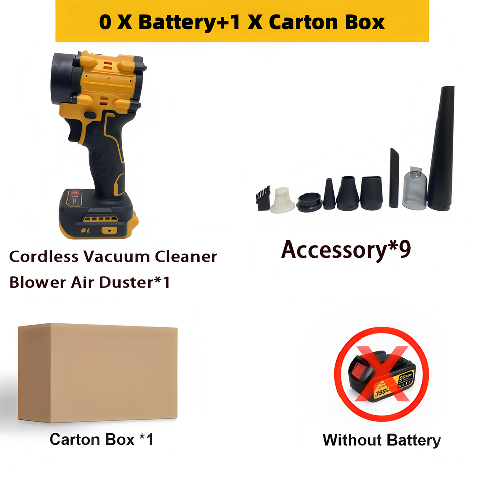 

Турбовентилятор XMSJ 2 в 1 для аккумулятора DeWALT 20 В