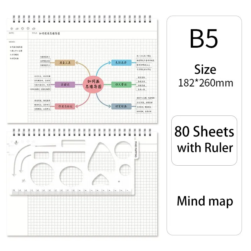 

Блокнот BOHY Mind Mapping A4/B5
