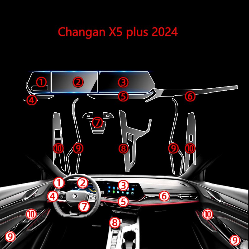 

Прозрачная пленка из ТПУ для Changan X5 PLUS 2024, защитная наклейка для салона автомобиля, центральный экран управления, аксессуары для декора шестерни