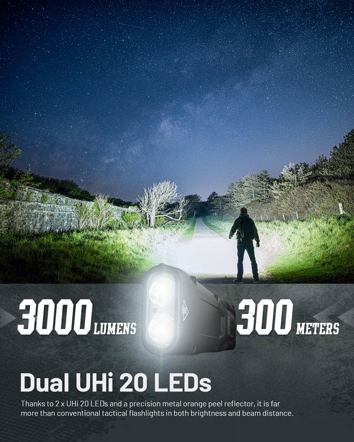 

NITECORE EDC25 карманный фонарик
