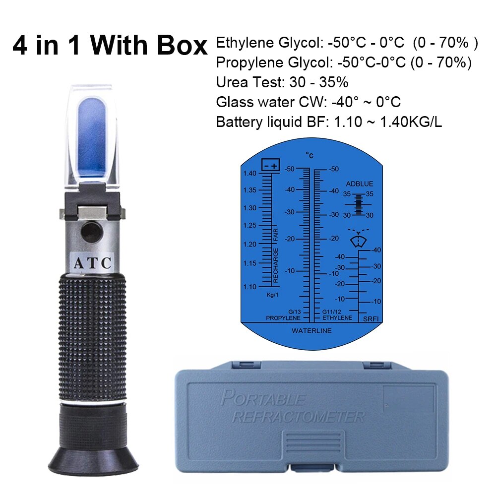 

Рефрактометр KETOTEK Refractometer