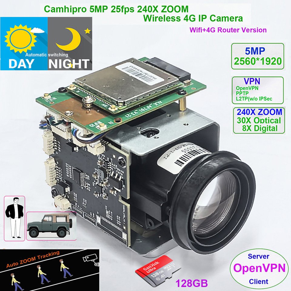 

Camhi JH35-W-4G-240X IP-камера 5МП