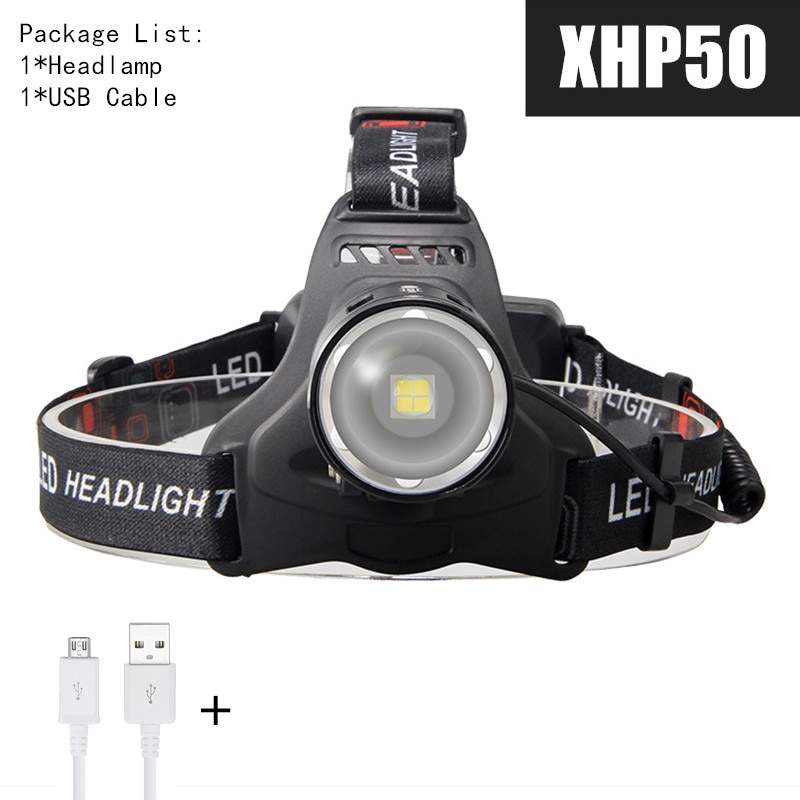

SAIFENLAN налобный фонарь XHP70 белый