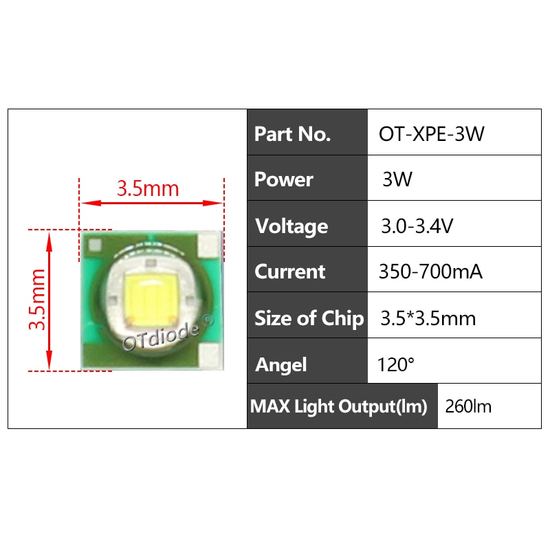 

Светодиодные лампочки OTdiode XPE XML2 T6