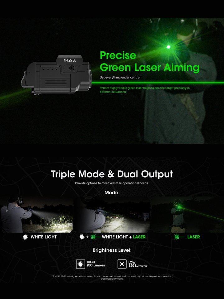 

NITECORE NPL25 GL тактический фонарь зеленый
