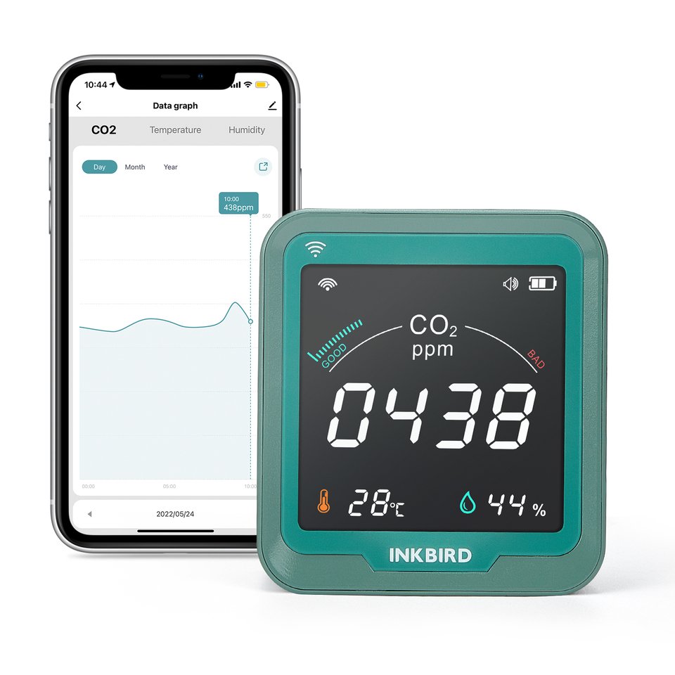 

INKBIRD Беспроводной детектора CO2 для дома