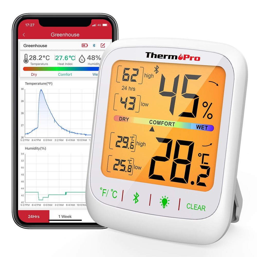 

ThermoPro TP359 Беспроводной термогигрометр