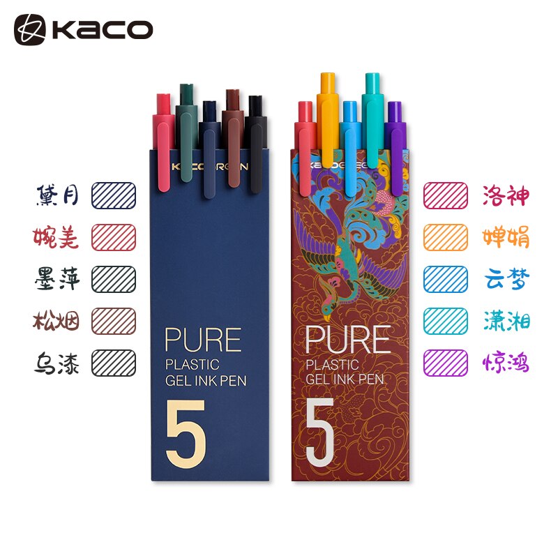 

Гелевые ручки KACO 5 шт.