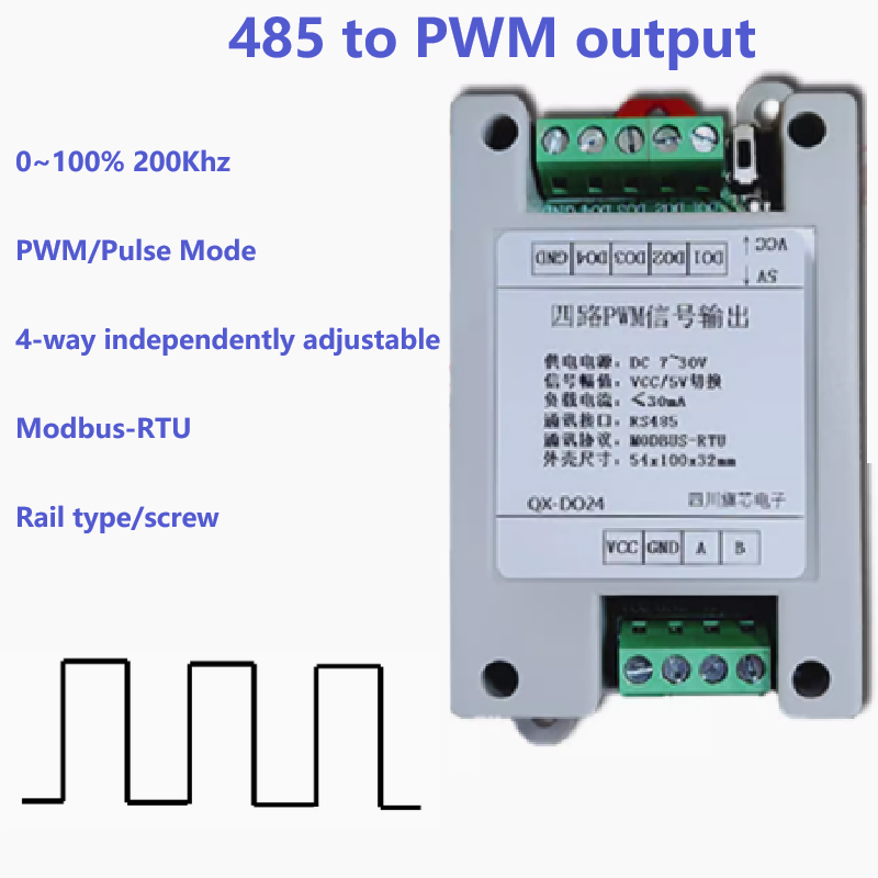 

Сервопривод ШИМ Modbus