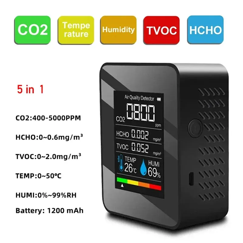 

LISCN 5 в 1 Измеритель CO2, Температуры и Влажности