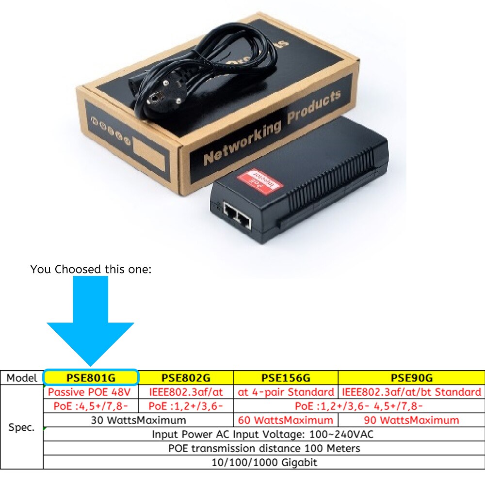 

Zysecurity POE-инжектор 90 Вт для PTZ IP-камеры