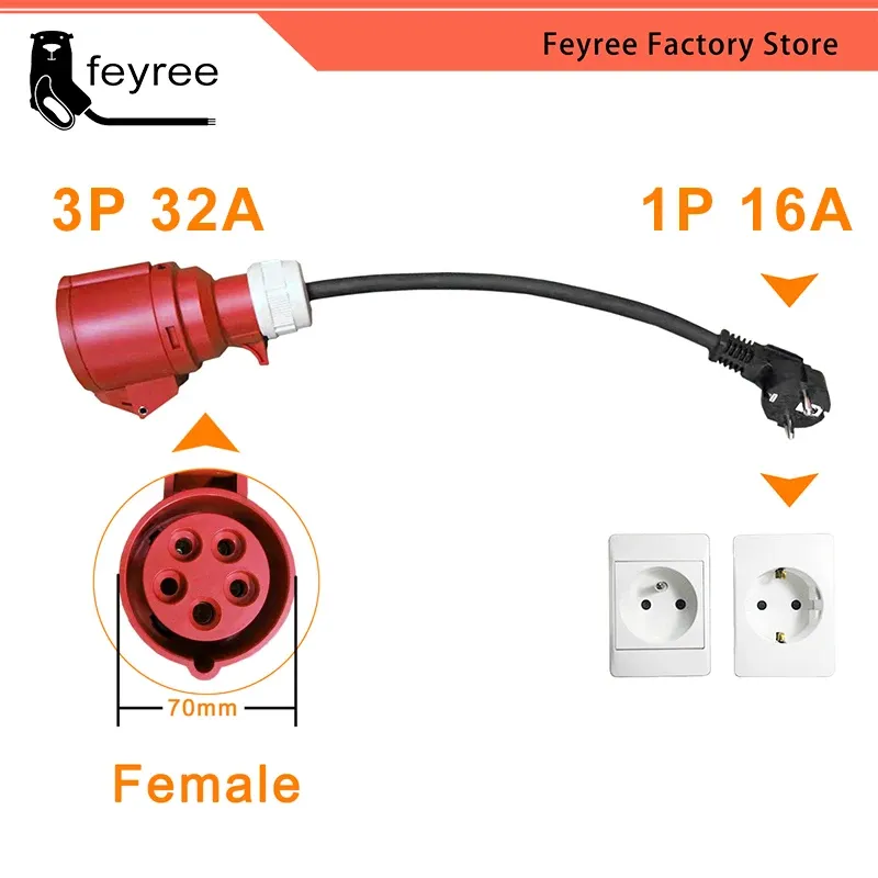 

Feyree Зарядное устройство для электромобилей Schuko Plug to CEE Красная розетка 5-контактная розетка Адаптер для подключения с 32A 3-фазным портативным зарядным устройством 22 кВт