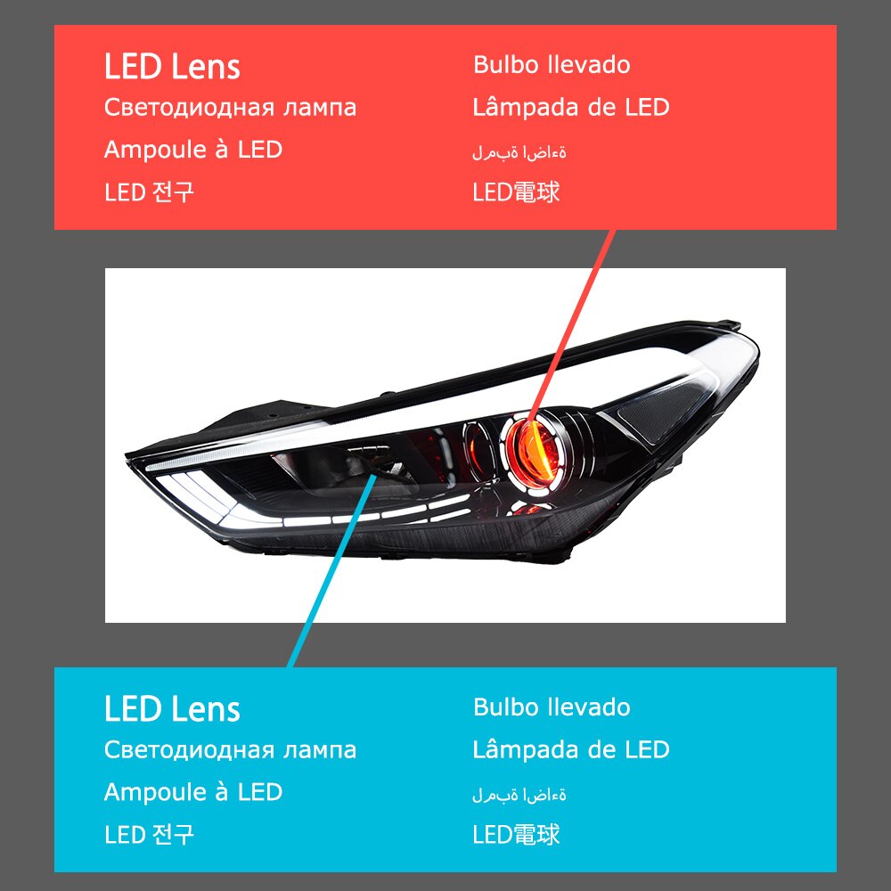 

Фары для Hyundai Tucson 2015-2018 автомобильные светодиодный товары DRL Hella 5 ксеноновые линзы Hid H7 IX45 автомобильные аксессуары