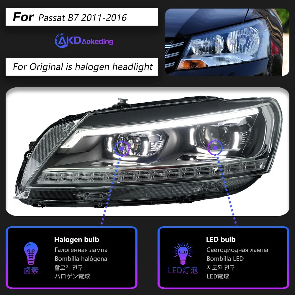 

Фара AKD для VW Passat B7, головная фара 2011-2015, фары американской версии, DRL, сигнал поворота, фара дальнего света, объектив проектора Angel Eye