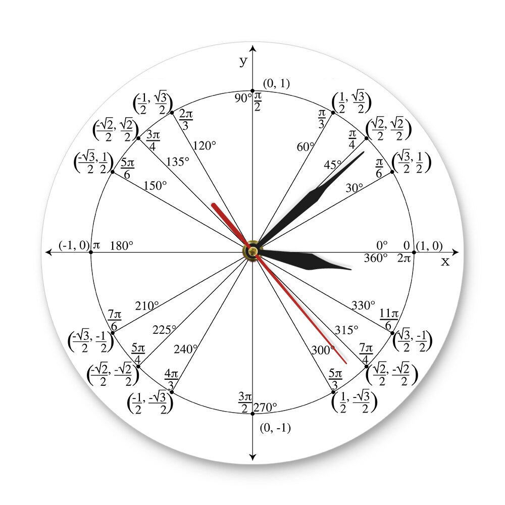 

Настенные часы The Vinyl Clock Математика
