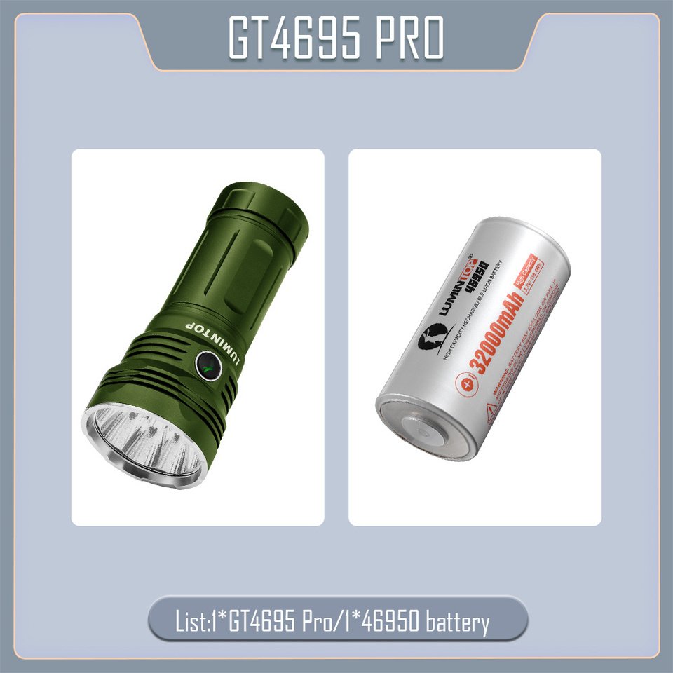 

LUMINTOP GT4695 Pro Фонарь для кемпинга 520м 20000 лм