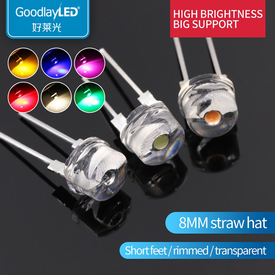 

Теплые шарики лампы GOODLAYLED Shraw 8 мм 0.25W 0.5W 0.75W
