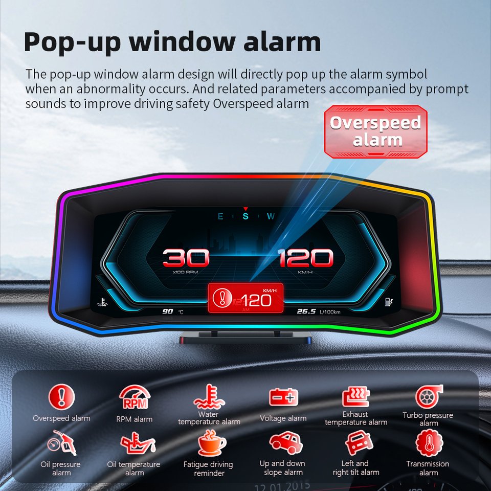 

Новый OBD + GPS автоматический проекционный дисплей 4x4 внедорожный инклинометр проектор универсальный цифровой спидометр автомобильные аксессуары многофункциональный