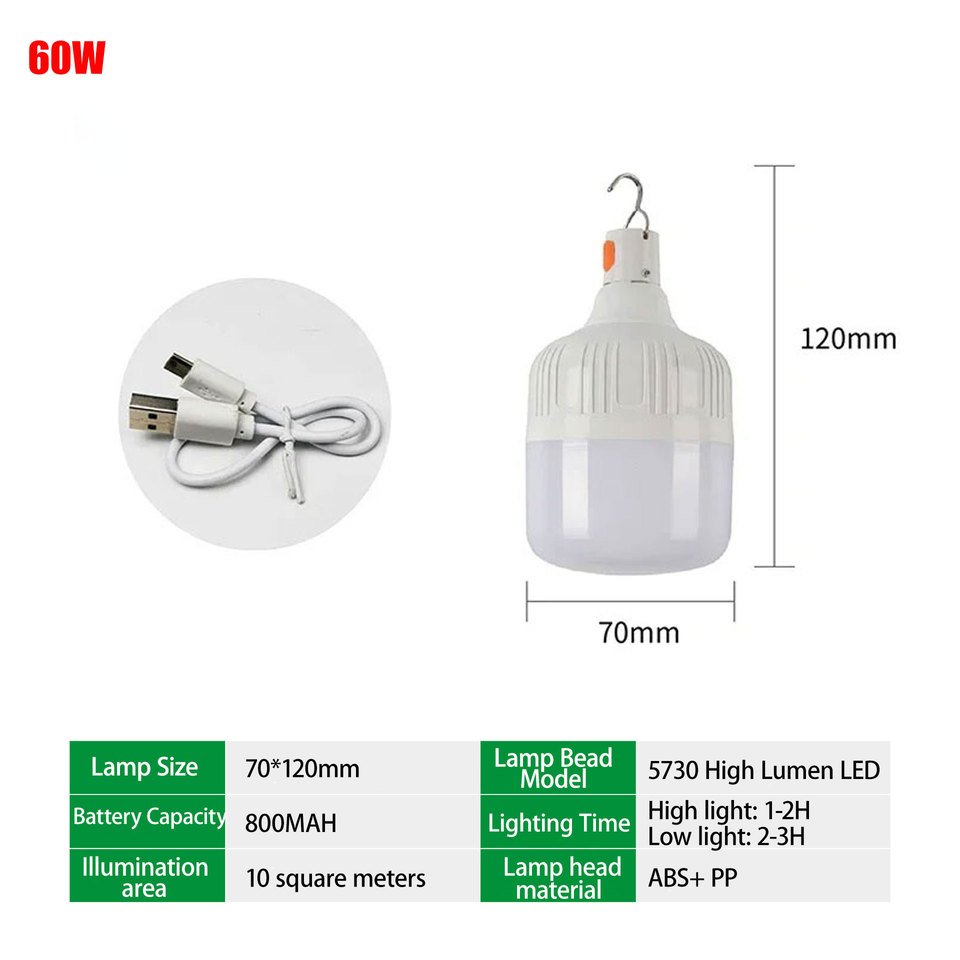 

Портативный LED фонарь E－SMARTER 60/80/200 Вт
