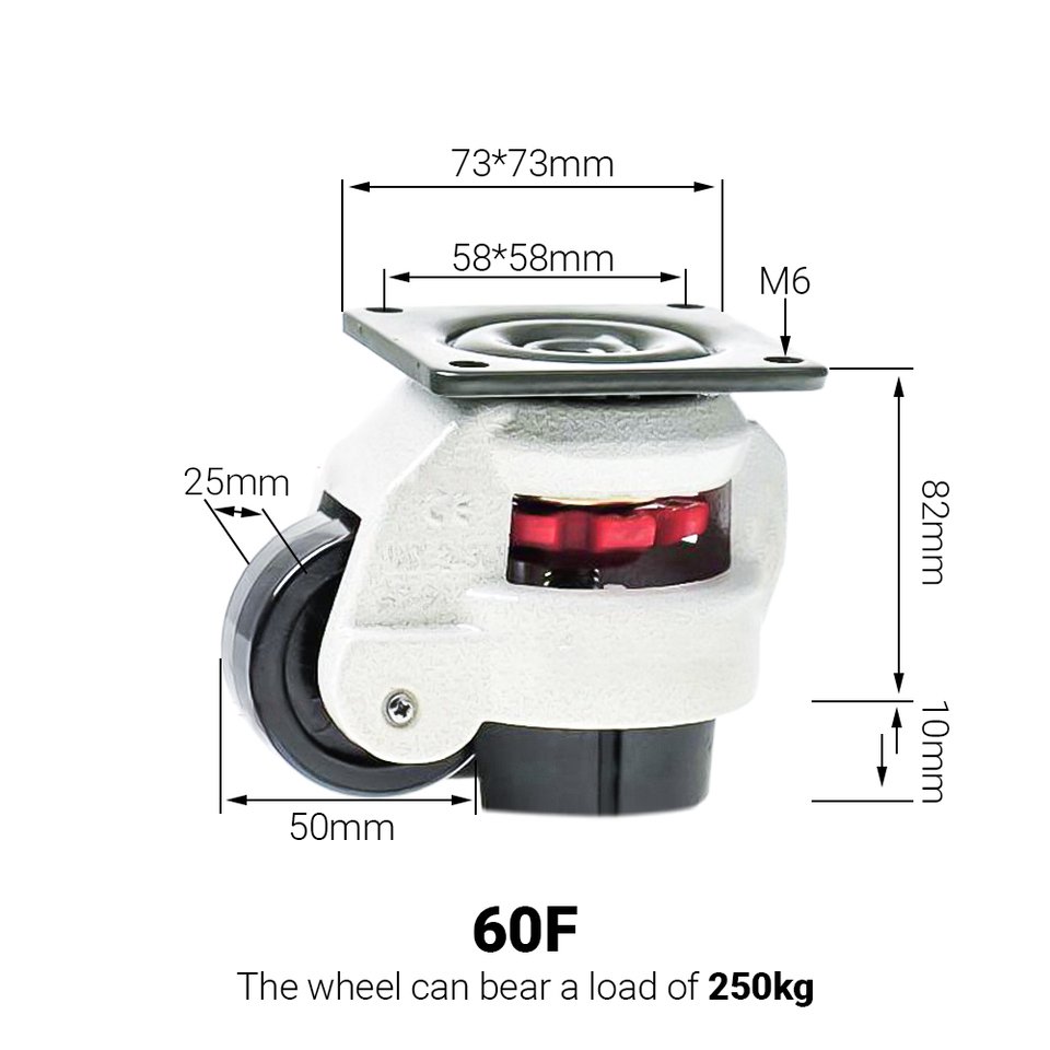

Промышленные ролики GD-40/60/80