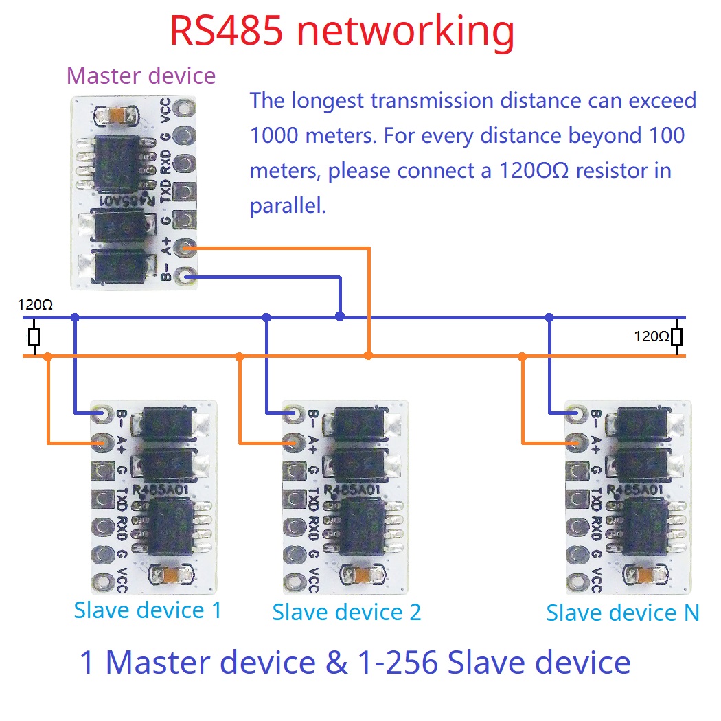 

eletechsup RS485 в UART конвертер