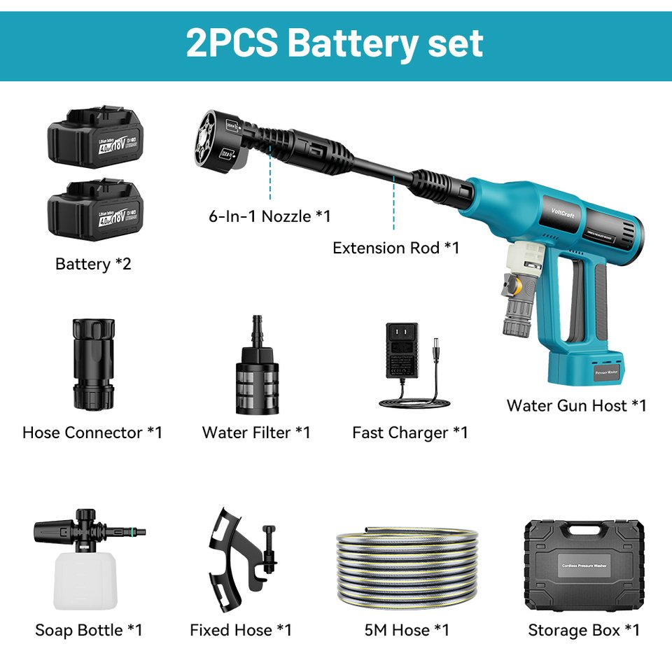 

Аккумуляторный бесщеточный мойщик высокого давления Makita 250 бар 6 в 1
